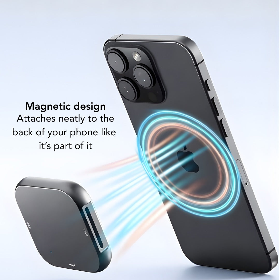 Magnetic SD Card Reader for iPhone & Smartphones (10Gbps)
