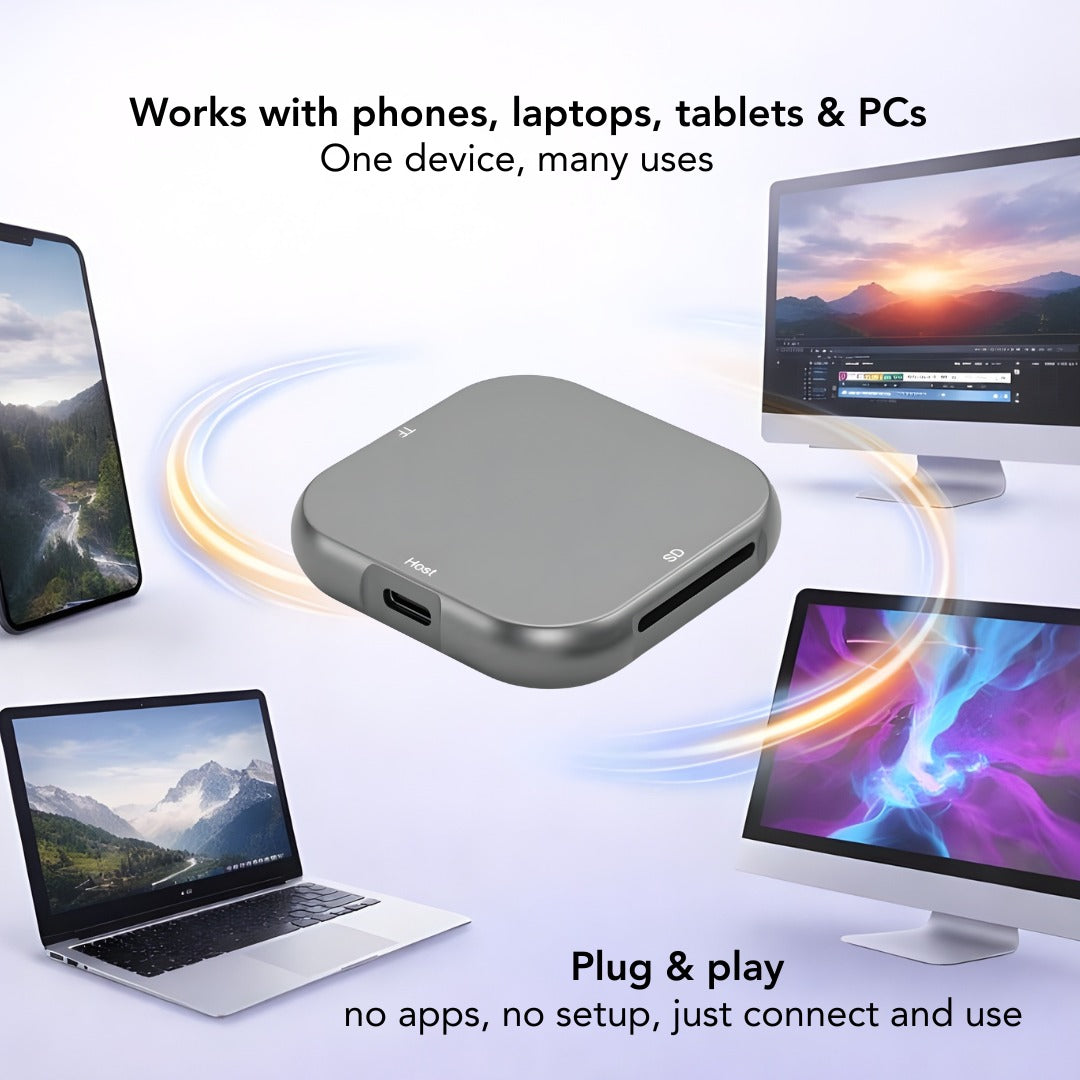 Magnetic SD Card Reader for iPhone & Smartphones (10Gbps)