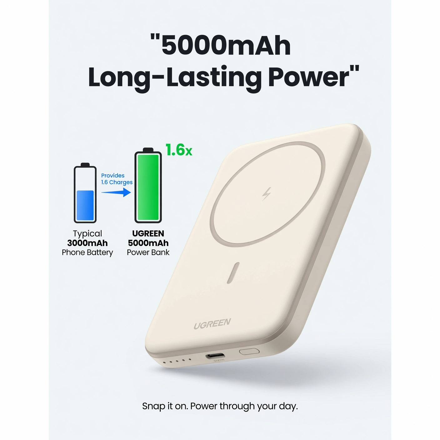UGREEN 5000mAh Magnetic Wireless Power Bank – 15W Fast Charging