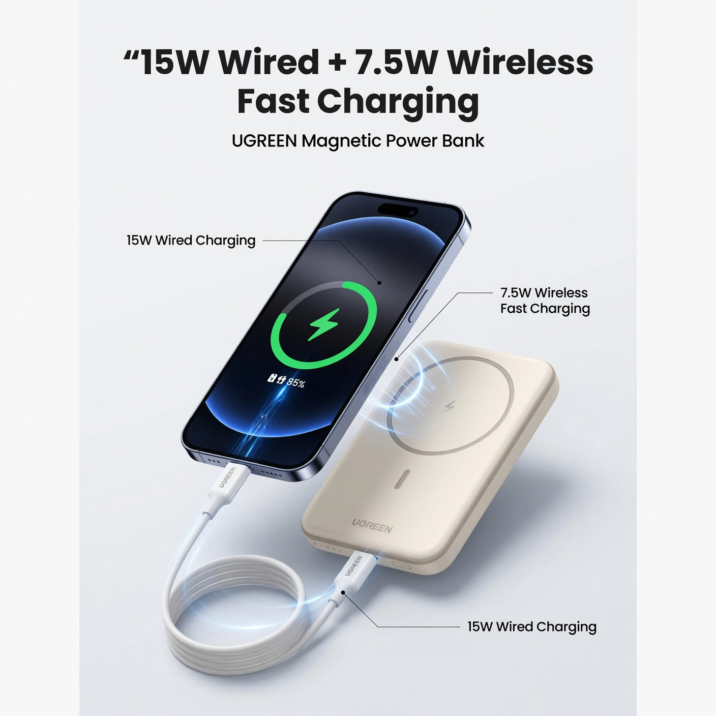 UGREEN 5000mAh Magnetic Wireless Power Bank – 15W Fast Charging