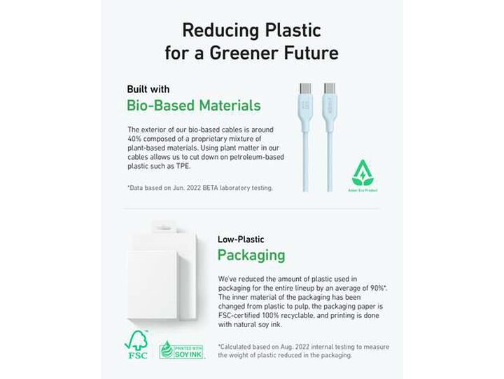 Anker Series 5 |  USB-C to USB-C Cable (Bio-Based, 6ft) | 240W Fast Charging