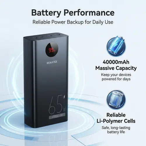 Romoss PEA40S Pro 40000mAh 65W Power Bank
